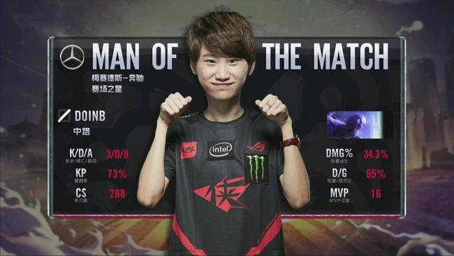 而是夺冠所 而是夺冠所