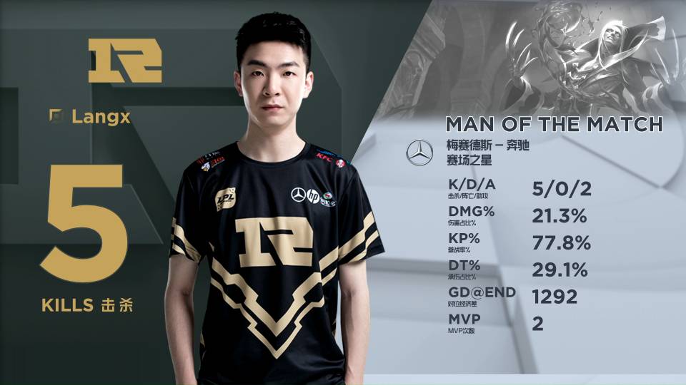 国短道速滑 国短道速滑