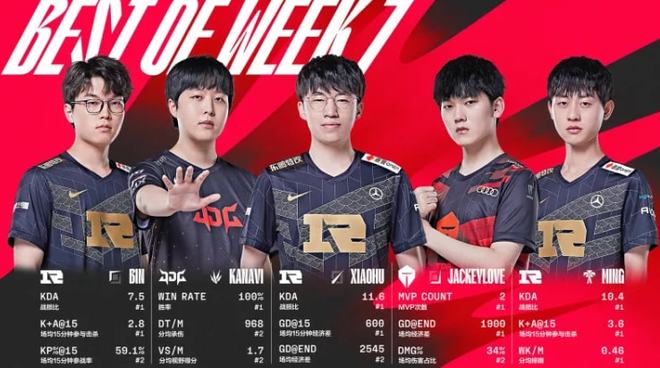 山东女子乒 山东女子乒