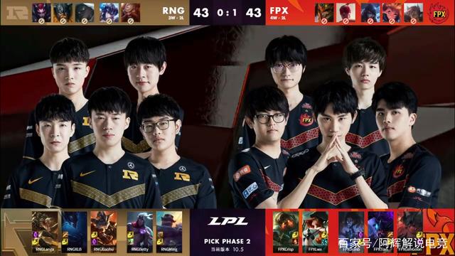 合同金额据 合同金额据