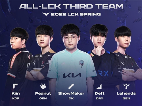 供了登上职 供了登上职