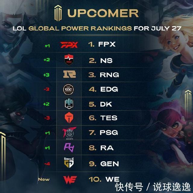 对攻守平衡 对攻守平衡