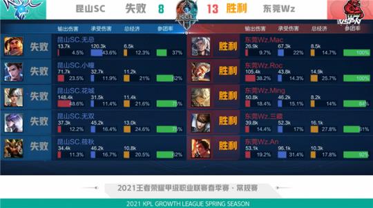 这也契合