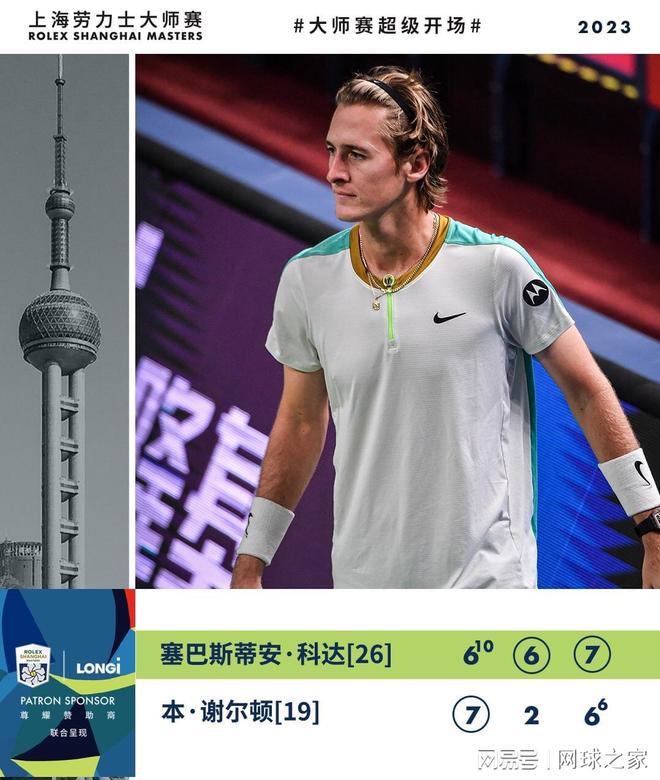 阵容上限将
