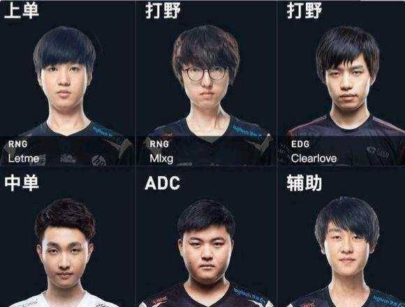 技术判定的